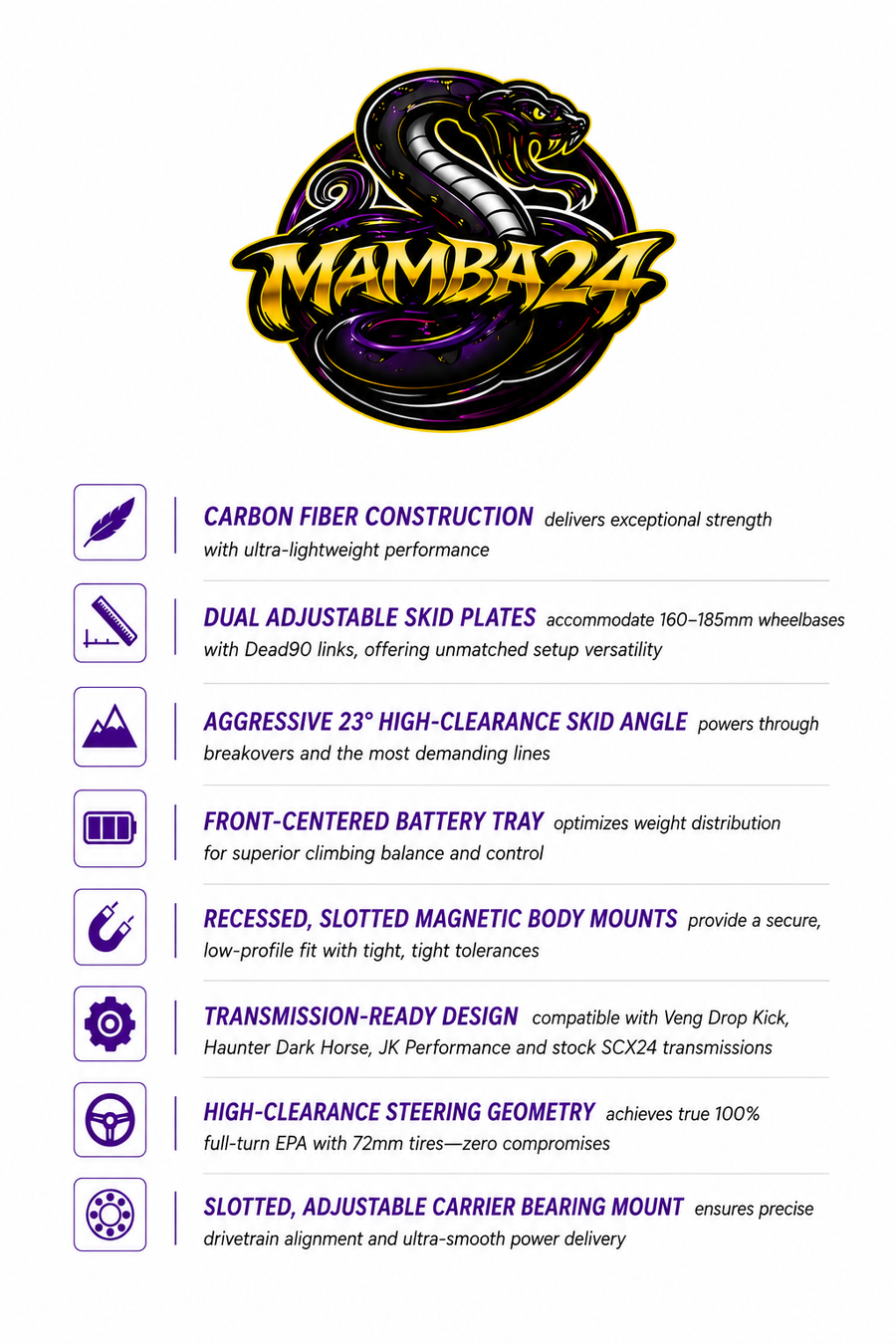 Mamba24 Black Mamba Edition Chassis Kit