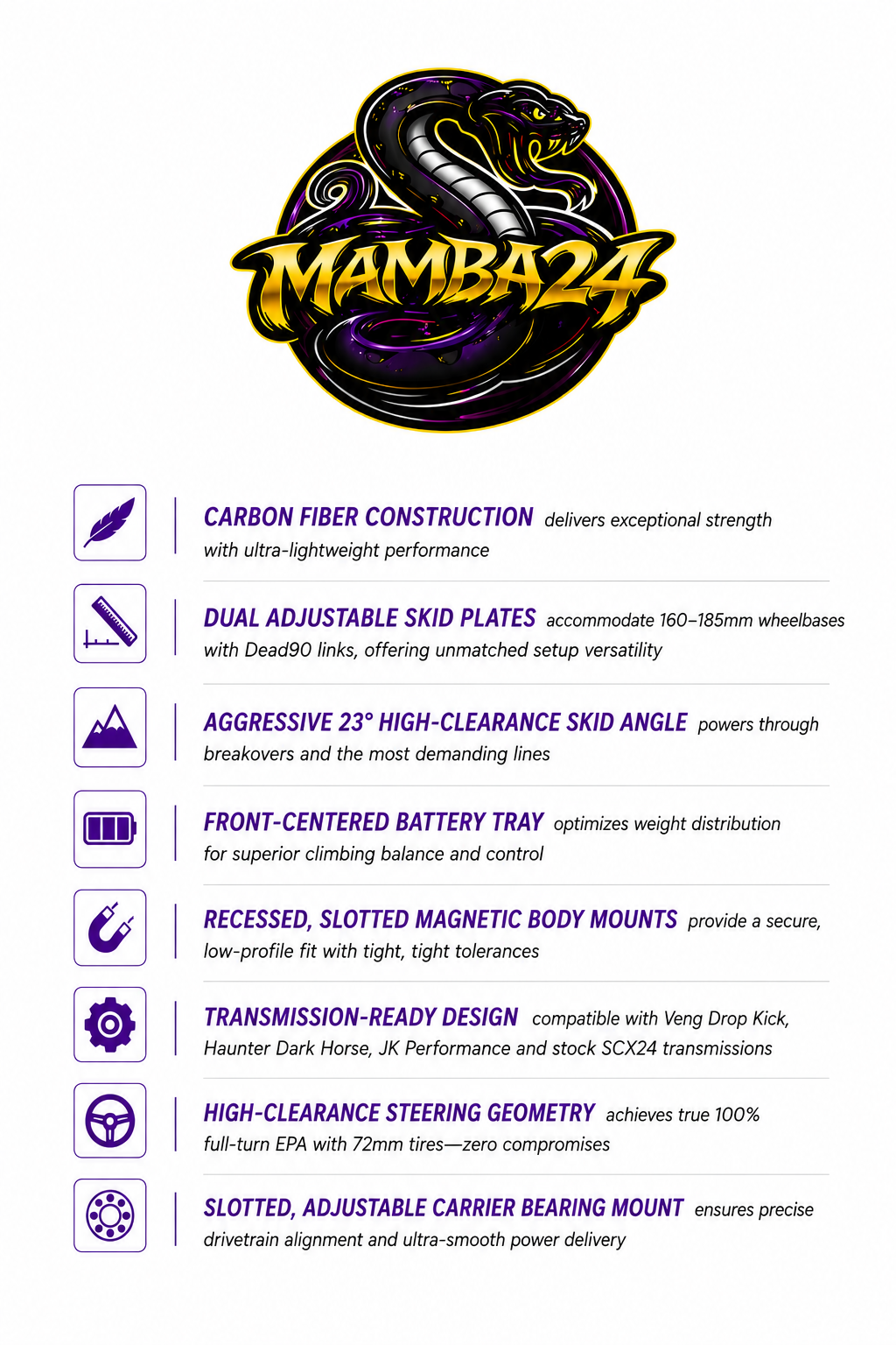 Mamba24 Chassis Kit Black Mamba Edition